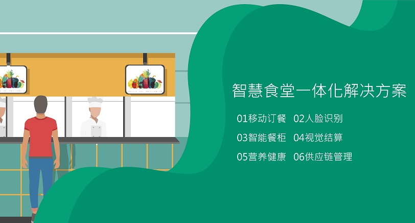 智慧食堂-戈子云餐廳解決了餐飲業(yè)哪些痛點(diǎn)問(wèn)題？