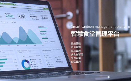 戈子云餐廳食堂訂餐軟件 點餐系統有什么功能？