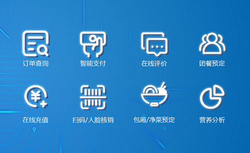 什么是智慧醫院后勤管理系統？醫院智慧后勤管理系統有哪些好處？