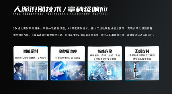 智慧食堂視覺識別結算臺有多好用？