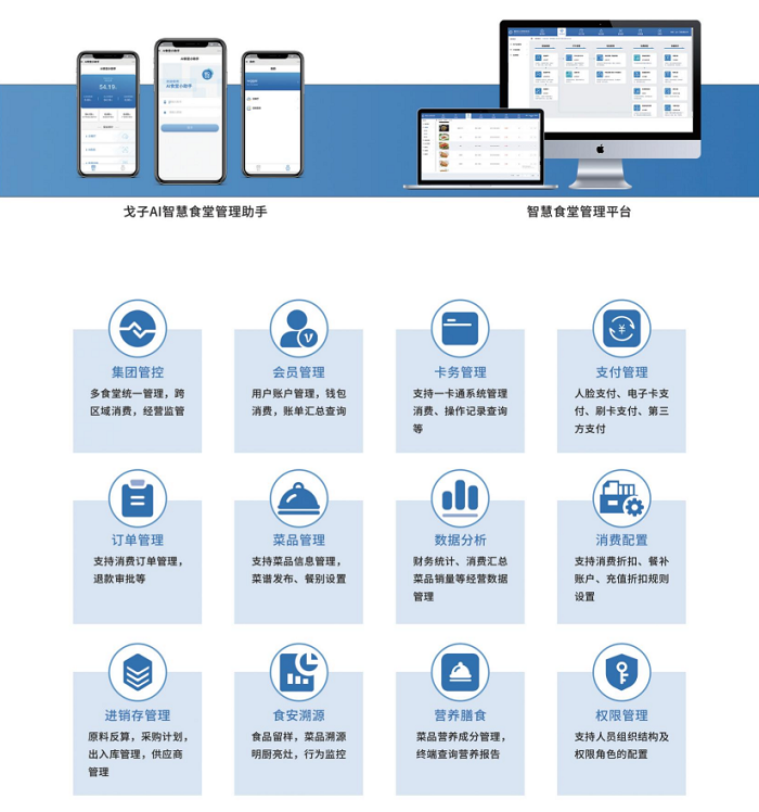 智能餐廳系統幫助門店高效運營！