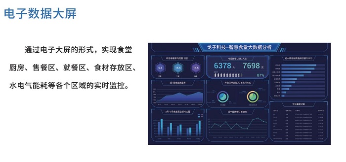 餐飲企業(yè)可以用進銷存系統(tǒng)嗎？