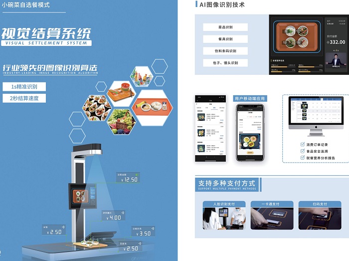 智慧食堂智能結算系統，自動結算自助結算！