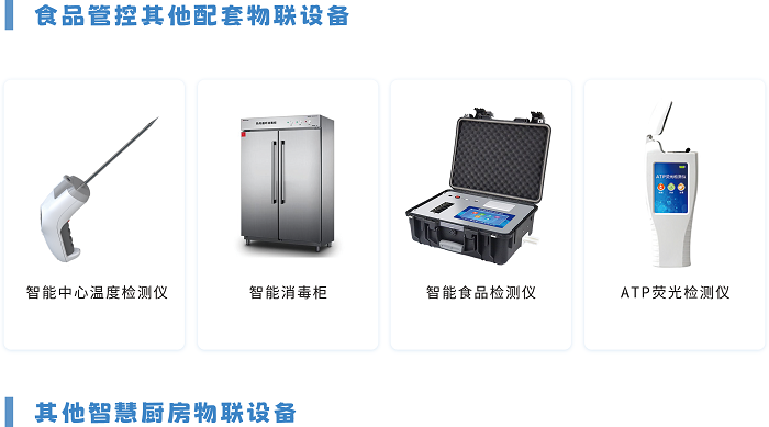 食品管控物聯(lián)設備